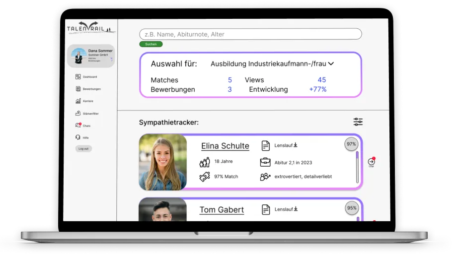 talentrail dashboard mockup